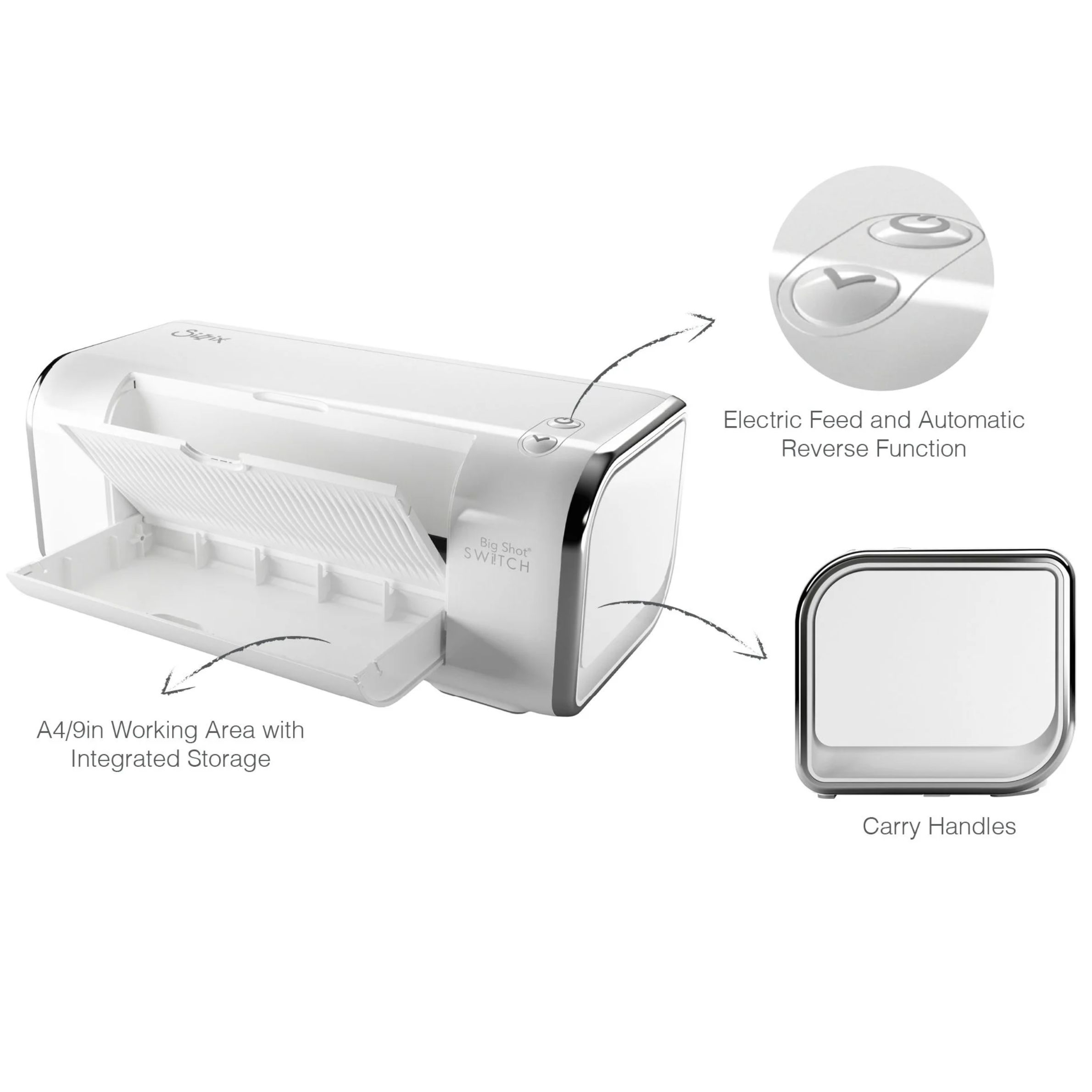 Sizzix Big Shot Switch Plus Set - DIN A4