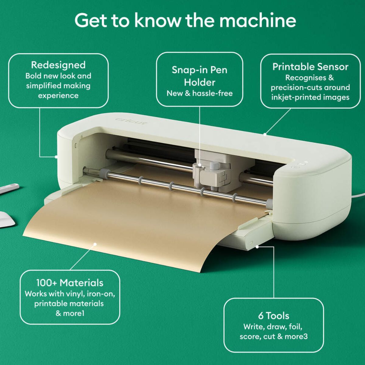 Cricut Explore™ 5 + Essential-Bundle – Starterset mit Zubehör & Materialien