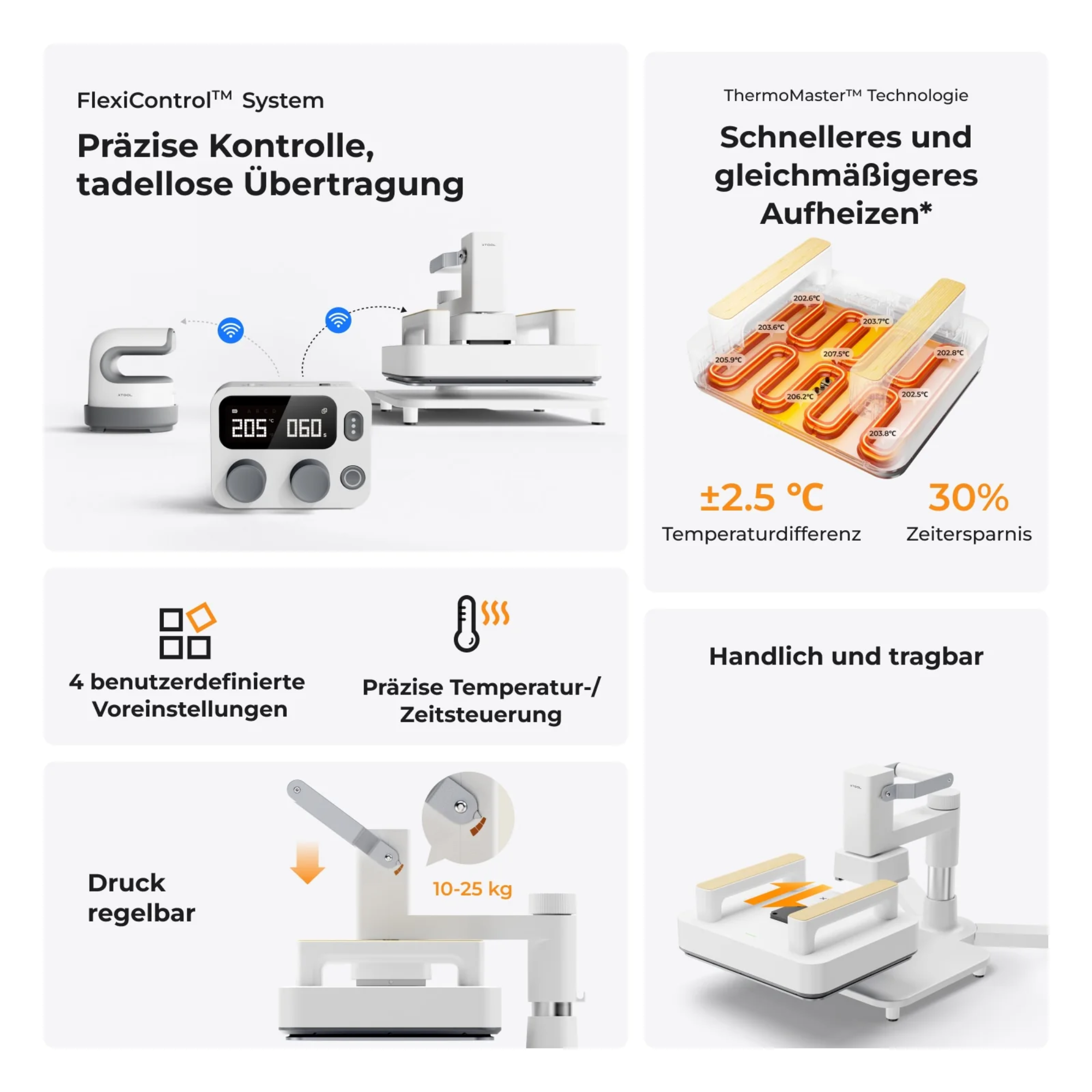 xTool Transferpresse All-in-One Bundle xTool Transferpresse All-in-One Bundle