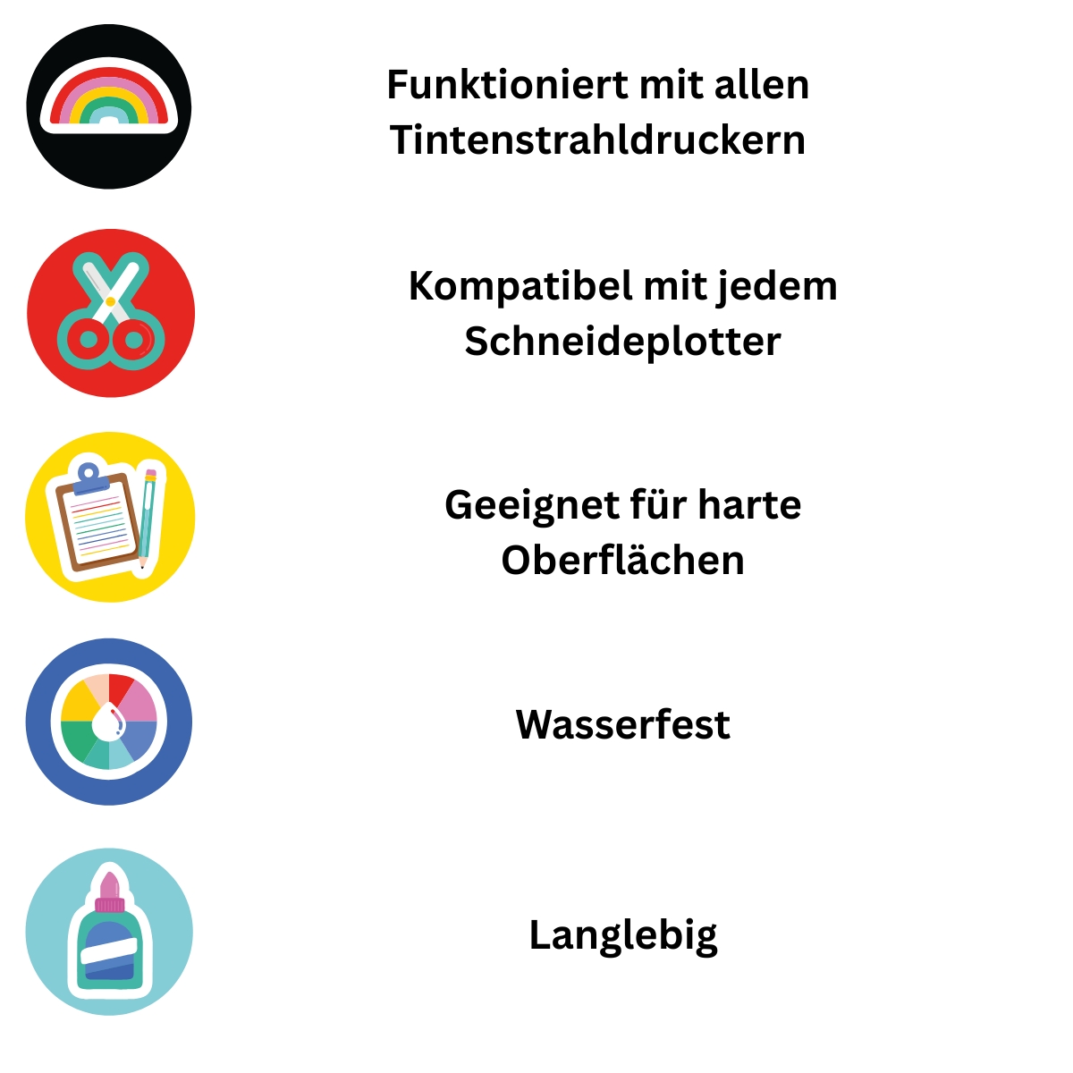 Siser Printable Vinyl Stickers Clear A4 -  Transparente Inkjet-Aufkleberfolie (10 Blatt)