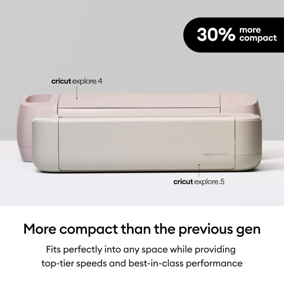 Cricut Explore™ 5 + Essential-Bundle – Starterset mit Zubehör & Materialien